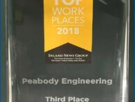 Top Work Places 2018 - Third Place